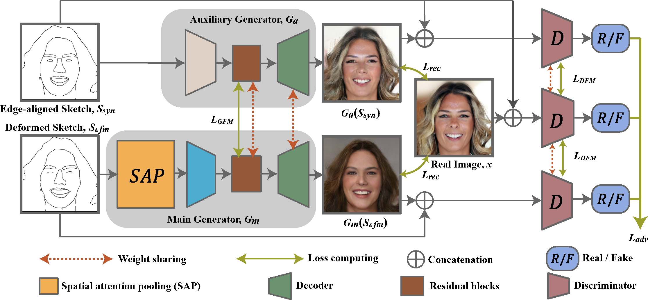 The pencil sketch work in AI format  Deep Dream Generator