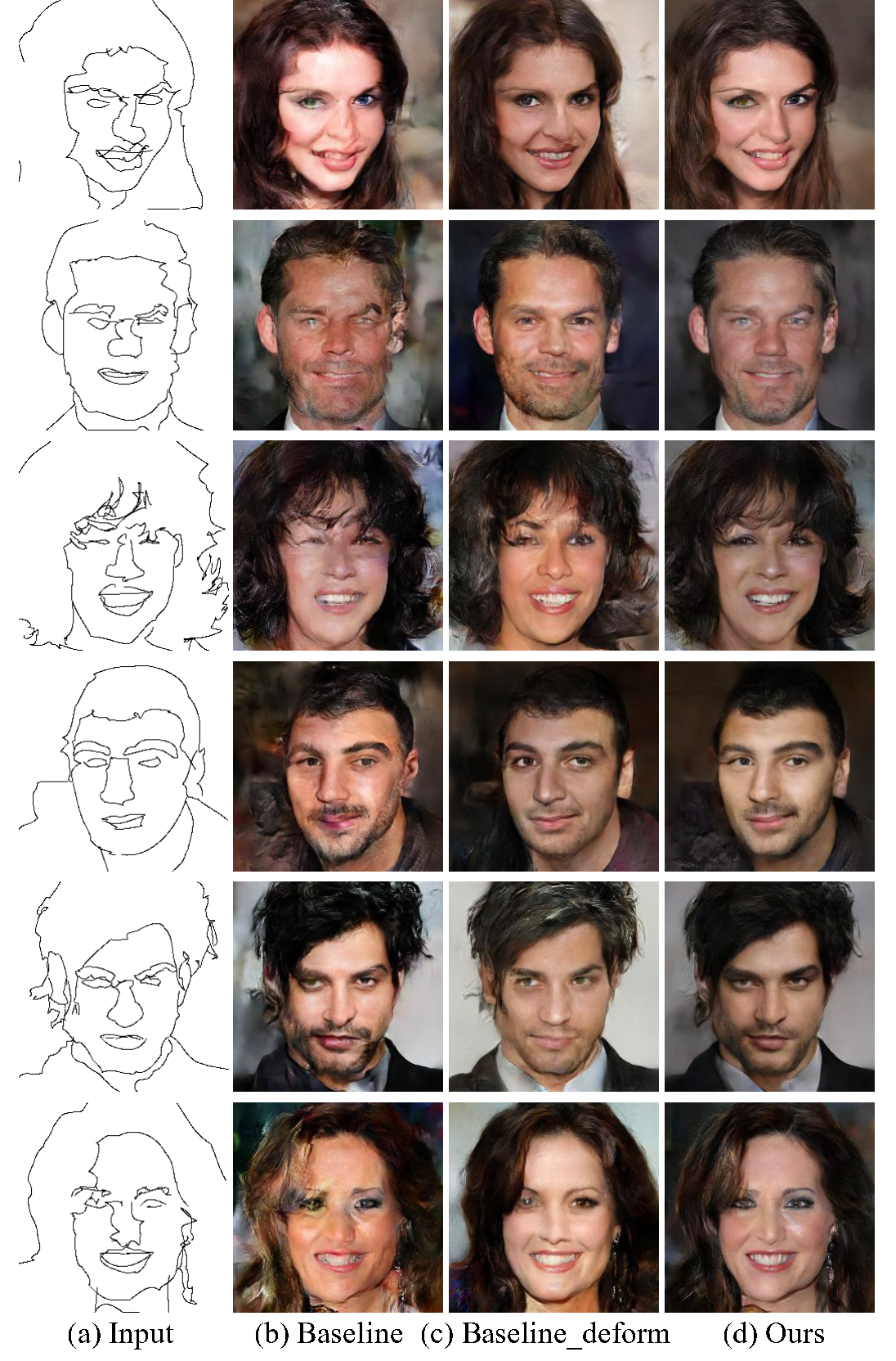 Sketch Face AI  Neural Pixels